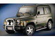 RETONA 1998-2003
